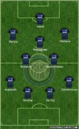 F.C. Internazionale Formation 2019