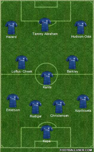 Chelsea Formation 2019