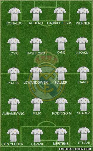 Real Madrid C.F. Formation 2019