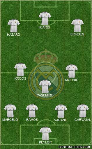 Real Madrid C.F. Formation 2019