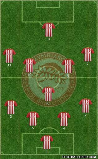 Olympiakos SF Piraeus Formation 2019