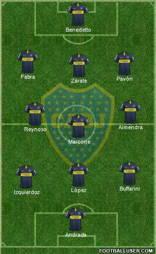 Boca Juniors Formation 2019