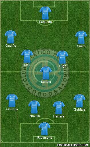 Belgrano de Córdoba Formation 2019