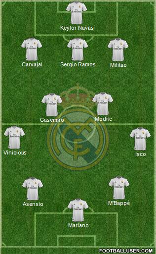 Real Madrid C.F. Formation 2019