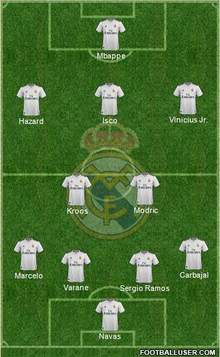 Real Madrid C.F. Formation 2019