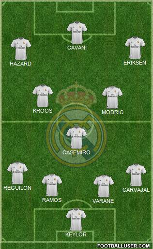 Real Madrid C.F. Formation 2019