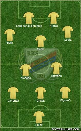 Rakow Czestochowa Formation 2019