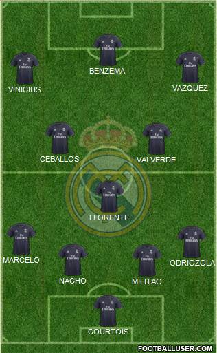 Real Madrid C.F. Formation 2019