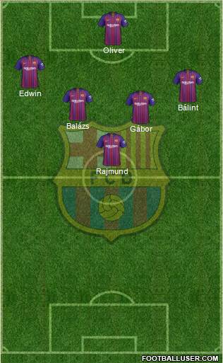 F.C. Barcelona Formation 2019
