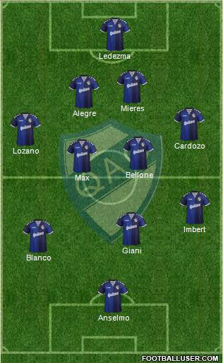Quilmes Formation 2019
