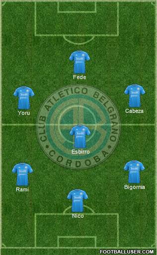 Belgrano de Córdoba 3-4-3 football formation