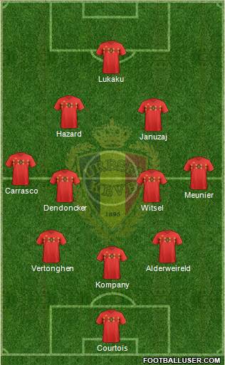Belgium Formation 2019