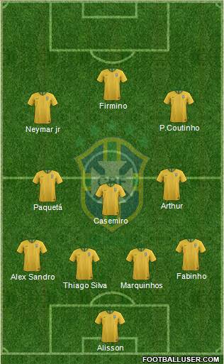 Brazil Formation 2019