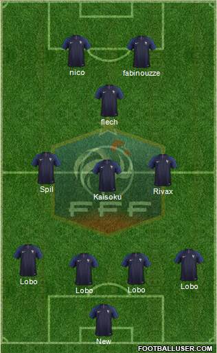 France Formation 2019