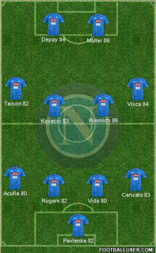 Napoli Formation 2019