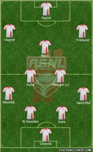 A.S. Nancy Lorraine football formation