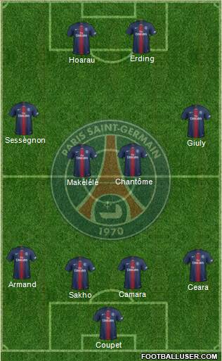 Paris Saint-Germain Formation 2019