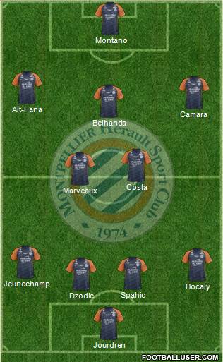 Montpellier Hérault Sport Club Formation 2019