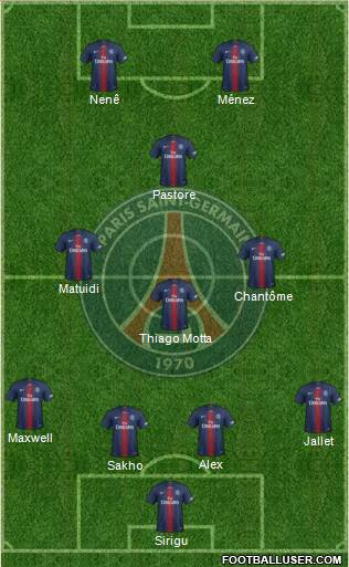 Paris Saint-Germain Formation 2019