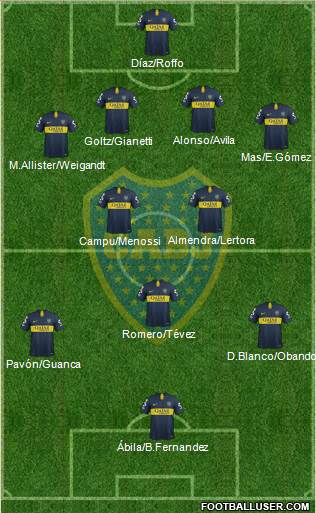 Boca Juniors Formation 2019