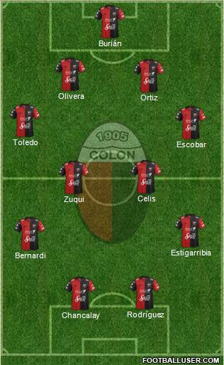 Colón de Santa Fe Formation 2019