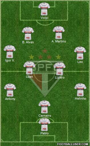 São Paulo FC Formation 2019