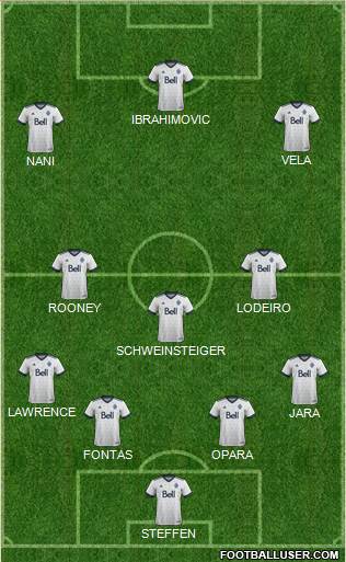 Vancouver Whitecaps FC Formation 2019