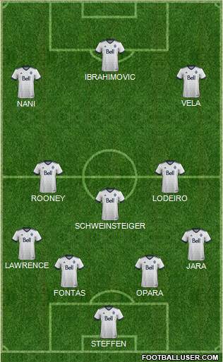 Vancouver Whitecaps FC 4-3-3 football formation