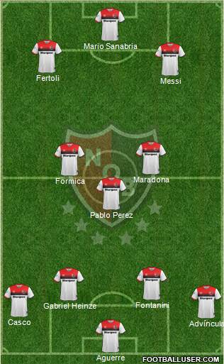 Newell's Old Boys Formation 2019