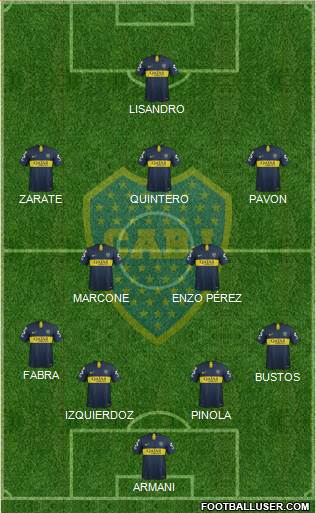 Boca Juniors Formation 2019