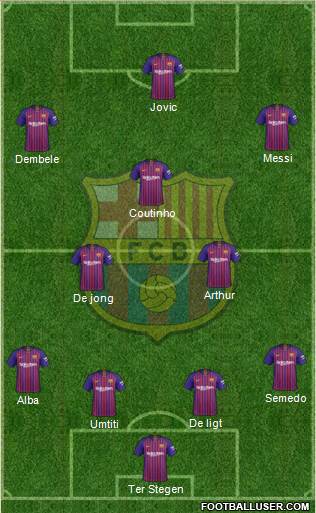 F.C. Barcelona Formation 2019