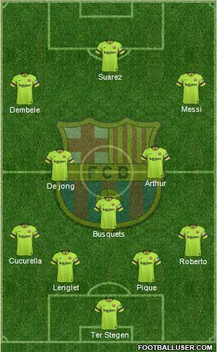 F.C. Barcelona Formation 2019