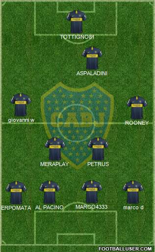Boca Juniors Formation 2019