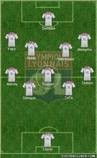 Olympique Lyonnais Formation 2019