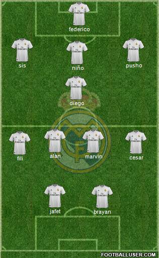Real Madrid C.F. Formation 2019