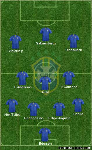 Brazil Formation 2019