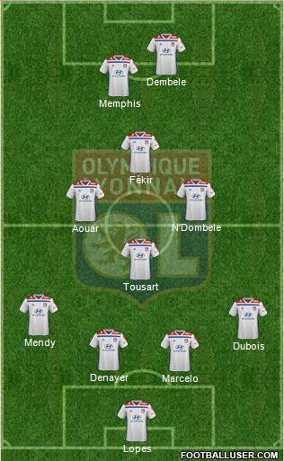 Olympique Lyonnais Formation 2019