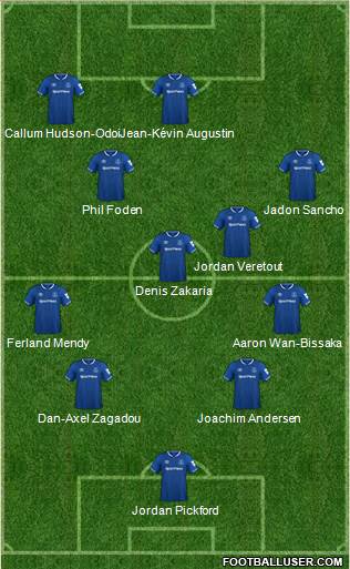 Everton Formation 2019