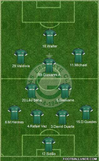 Goiás EC Formation 2019
