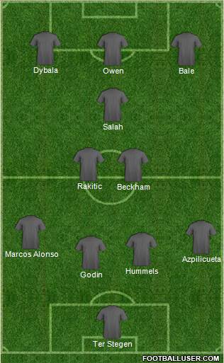 Pro Evolution Soccer Team Formation 2019