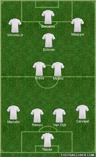 Dream Team Formation 2019