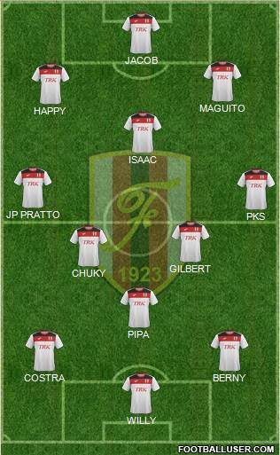 KS Flamurtari Vlorë Formation 2019