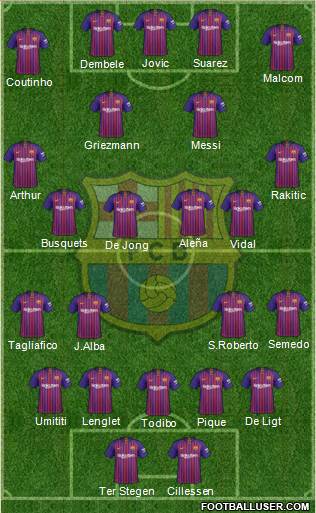F.C. Barcelona Formation 2019