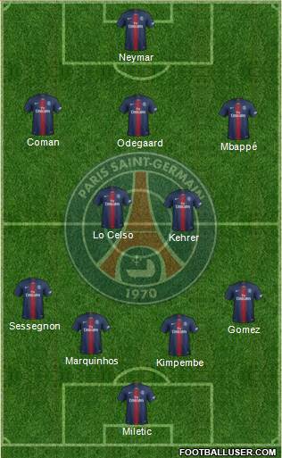 Paris Saint-Germain Formation 2019