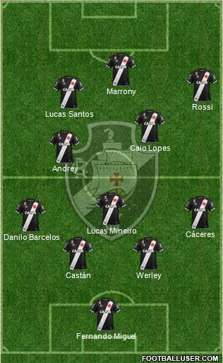 CR Vasco da Gama Formation 2019