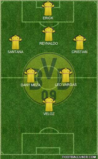 Borussia Dortmund Formation 2019
