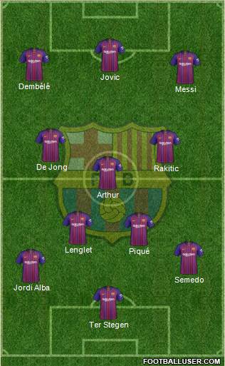 F.C. Barcelona Formation 2019