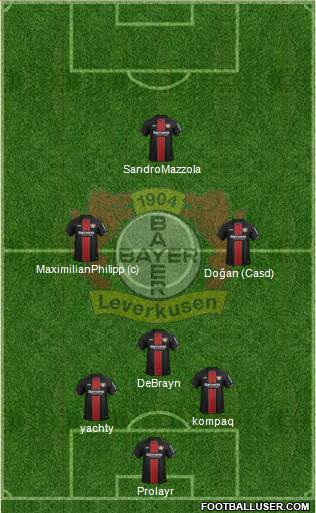 Bayer 04 Leverkusen Formation 2019