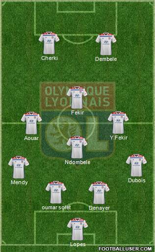 Olympique Lyonnais Formation 2019