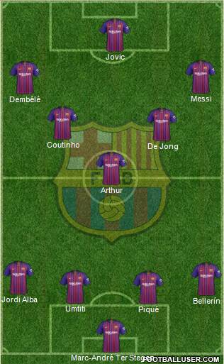 F.C. Barcelona Formation 2019